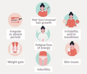 Hormones