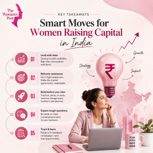 Female Founders Who Raised VC Funding in India