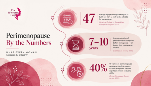 Perimenopause Symptoms in Women No One Talks About (And What To Do)