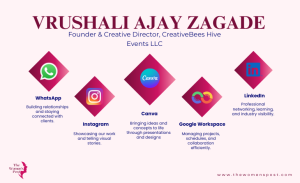 Vrushali Ajay Zagade
