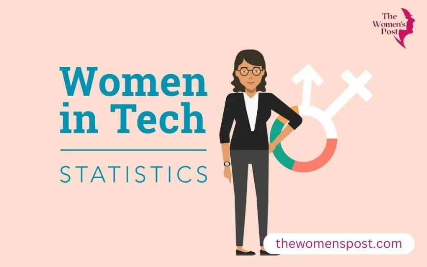 How Tech Companies Can Foster Female Talent: Recruitment, Retention, And Culture Shifts