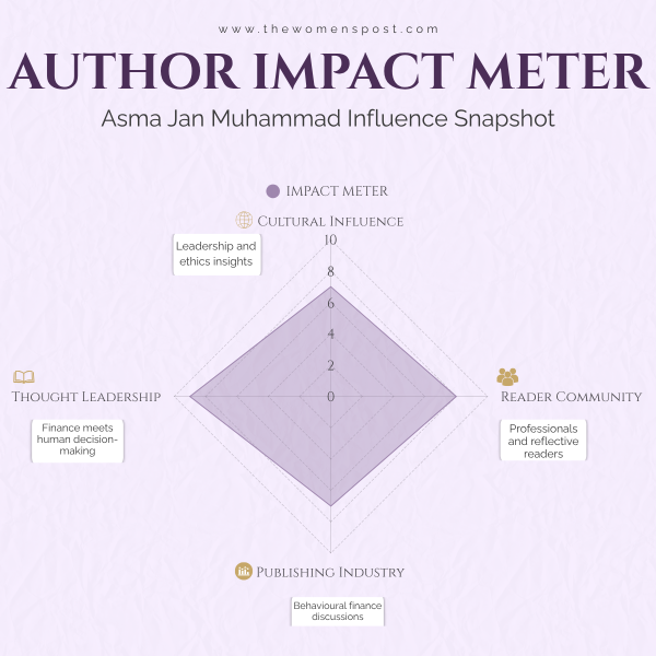 Jan Mahammad Asma Jan Muhammad | What Leadership Feels Like From the Inside - The ...